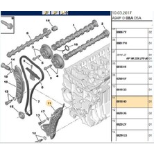 Psa Eksantrik Zincir Paleti 207 208 308 3008 5008 Partner Tepee Rcz C3 C4 C5  (081840)