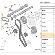 Psa Eksantrik Zincir Seti 307 308 407 508 607 Expert C4 C5 Jumpy DW10 (084923)