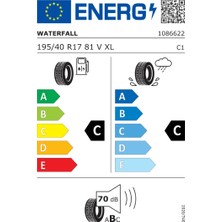 Waterfall 195/40 R17 81V Eco Dynamic Yaz Lastiği (Üretim Yılı:2024)