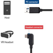 Link Kablosu - Meta Quest 3 ve 2 Uyumlu 5mt 5gbps USB 3.2 Hızlı Görüntü ve Veri Aktarımı Şarj Usb-C