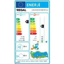 Regal Luna A++ 9000 BTU Inverte Duvar Tipi Klima