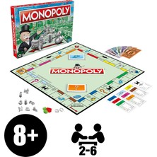 Monopoly Klasik