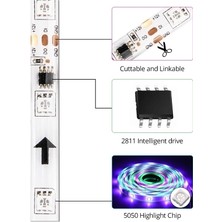 Msv Teknoloji 12V 5 Metre Silikonsuz Amimasyonlu 5050 Smd Pixel Şerit LED Sese Duyarlı Rf Kumandalı 5A Adaptörlü IP20 Set