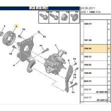 Psa Mazot Pompa Dişlisi 1007 107 206 307 308 407 5008 Partner Tepee Bipper C1 C2 C3 C4 Berlingo Nemo Xsara Dw4-Dw6 (193040)