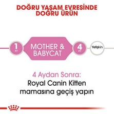 Royal Canin Mother & Babycat Konserve Yavru Kedi Maması 195 Gr