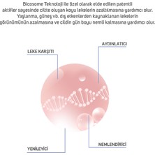 Cliniclab Pro+ Pure Koyu Leke Düzeltici Meso Serum 6 mL x 10 adet