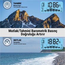 Thermopro TP280B 7" Wi-Fi Iç ve Dış Mekan Dijital Sıcaklık, Nem, Basınç Ölçer ve Hava Tahmin Istasyonu