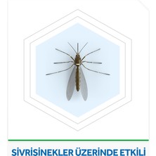 Raid Elekro Likit Cihaz ve 1 Yedek, 45 Gece (Sivrisineklere Karşı)