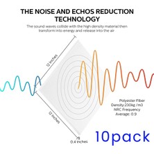 Praise6 Duvarlar Için 10 Paket Ses Geçirmez Paneller, Kendinden Yapışkanlı Akustik Paneller 12X12X0.4IN Kayıt Stüdyosu, Ofis, Ev, C (Yurt Dışından)