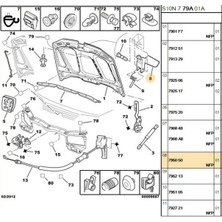 Psa Kaput Mandalı 106 Saxo (795050)