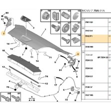 Psa Sağ Kaput Menteşesi Bipper Nemo (7912F1-BPE276008)