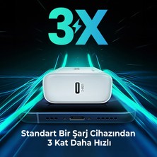 Bix BX-PD20TA 20W Type-C PD Hızlı Şarj Cihazı Adaptörü Beyaz