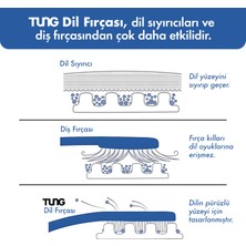 Dil Temizleyici | Dil Fırçası 2'li Avantaj Paketi Ağız Bakım Dil Temizleme Fırçası