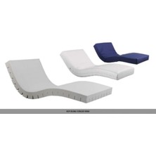 Viscomet Visco Hastayatağı 90X190X14 cm Sıvı Geçirmez Kumaş