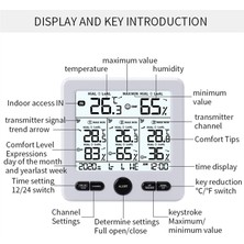 Gorgeous Kablosuz Sensör ile Iç Mekan Dış Sıcaklık Nem Ölçümü (Yurt Dışından)