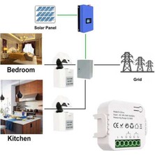 Galaxxy Tuya Akıllı Wifi Enerji Ölçer 1 Ch, Akım Sensörü Uygulama Monitörü 80A (Yurt Dışından)