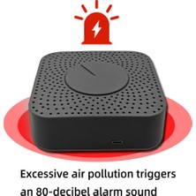 Galaxxy Tuya Zigbee Akıllı Hava Kalitesi Monitörü Co2 Ölçer (Yurt Dışından)