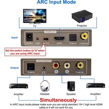 Hermoso Arc Toslink Spdıf Koaksiyel Için 192KHZ Çok Fonksiyonlu Ses Dönüştürücü (Yurt Dışından)