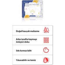 Coofbe 25X30CM Kauçuk Kalın Kaymaz Tabanlı Mouse Pad Yıkanabilir Bilim Kurgu Temalı Mouse Pad