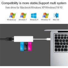 Yenilzd Aluminyum USB To RJ45 Ethernet + USB 3 Port Hub Çoklayıcı