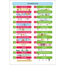 Zoziler 3.Sınıf Matematik Canlanan Soru Bankası ve Fen Bilimleri Ödevlere Yardımcı Kitap