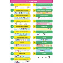 Zoziler 4.Sınıf (4lü Set) Matematik Canlanan Soru Bankası, Fen Bilgisi, Ödevlere Yardımcı Matematik Kitabı, Kolay Matematik