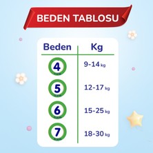 Goon Friend Külot Bebek Bezi Beden:6 (15-25KG) Extra Large 120 Adet Ekonomik Fırsat Pk