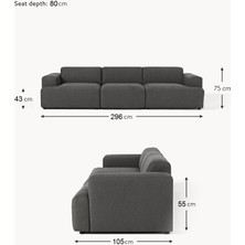 Mobilya Depom Mode Sofesta Üçlü Kanepe 3 Modül Koyu Antrasit Keten 27 Kumaş