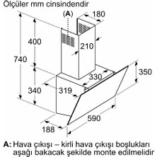 Siemens LC63KPJ20T IQ100 Duvar Tipi Davlumbaz  Yüzey