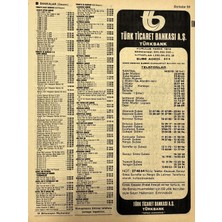 Hasyılmaz Izmir 1982-1983 Meslek Reklam Ilanı Efemera S59