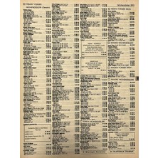 Hasyılmaz Izmir 1982-1983 Meslek Reklam Ilanı Efemera S363