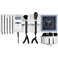 Medikaltec Ri-Former 3650 Duvara Monte Oftalmaskop