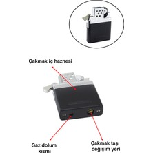 Hiçdurmaal Çok Cahilsin Keşke Ölsen Yazılı Metal Gazlı Çakmak 1 Adet