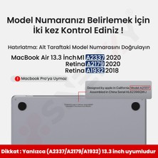 Sneezy MacBook Air 13.3 Inç Kılıf M1, Için Dayanıklı Koruyucu Şeffaf Plastik Sert Kılıf