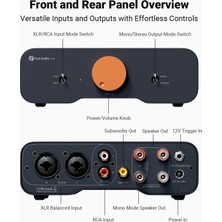 Fosi Audio Za3 Dengeli Stereo Amplifikatör - 2 Kanal Mono Amp - Masaüstü - Ev Sineması 48V Güç Kaynağı