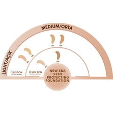 Note New Era Skin Protecting 110 Soft Ivory Nemlendirici Etkili Spf 50 Hyaluronik Asitli Fondöten