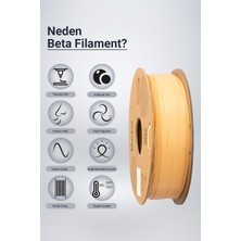 Beta Pla High-Speed Filament Cream