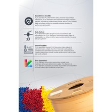 Beta Pla High-Speed Filament Cream