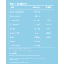 Askoday Look - Chlorella (Klorella), Resveratrol, Lutein Ve Vitaminler Içeren Göz Sağlığı Takviyesi