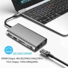 Beemen USB Tip C Hub Hdmı Sd/tf Kart VGA RJ45 Ethernet 3.5mm Jack 10IN1 Çevirici Çoklayıcı Adaptör