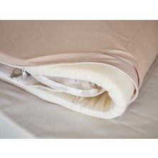 Babynest Dünyası 60X120 Beşik 4 Kenar Koruma Takımı Çift Yönlü ve Süngerli Fermuarlı Astarlı Ayıcık