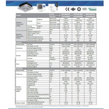 Haier ABH140K1ERG / 1U140S2SN1FA A++ 48000 BTU Dairesel Atışlı Kaset Tipi Inverter Klima