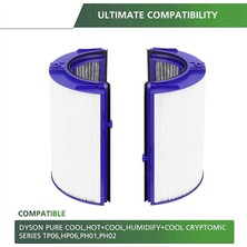 Zeeful Hepa Filtre HP06 TP06 HP09 TP09 HP07 TP07 PH03 PH02 PH01 Hava Temizleme Karbon Filtre Parçası 970341-01 (Yurt Dışından)