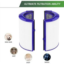 Zeeful Hepa Filtre HP06 TP06 HP09 TP09 HP07 TP07 PH03 PH02 PH01 Hava Temizleme Karbon Filtre Parçası 970341-01 (Yurt Dışından)