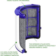 Zeeful Hepa Filtre HP06 TP06 HP09 TP09 HP07 TP07 PH03 PH02 PH01 Hava Temizleme Karbon Filtre Parçası 970341-01 (Yurt Dışından)