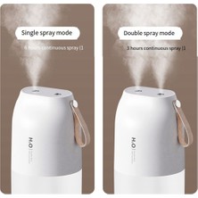 Zeeful Kablosuz Hava Nemlendirici Difüzör Şarj Edilebilir Çift Nozul Esansiyel Yağı Difüzör Mist Maker Nemlendirici, Beyaz (Yurt Dışından)