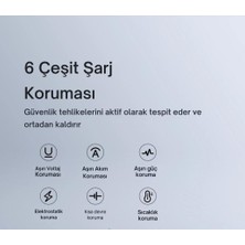 Baseus Super Şarj Akım Koruma Type-C USB Giriş 20W Şarj Başlık Iphone 12 13 14 15 Pro Max Şarj Aleti