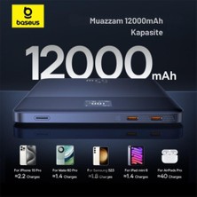 Baseus 7,3mm Ultra Ince Süper Şarj Akım Korumalı 65W 12000 Mah Powerbank Macbook Iphone Ipad Şarj