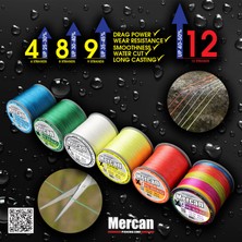 Mercan Pe Örgü Platinum X9 Beyaz Ip 500M Misina