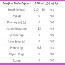 Elite Organic Chia Tohumlu Smoothie 200 ml